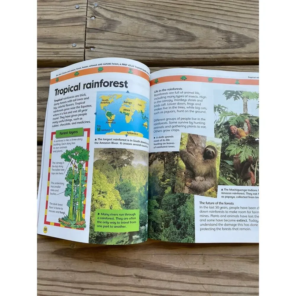 Animal Facts Planet Earth Living World Encyclopedia Lot of Child Books Learning